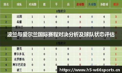 利来w66